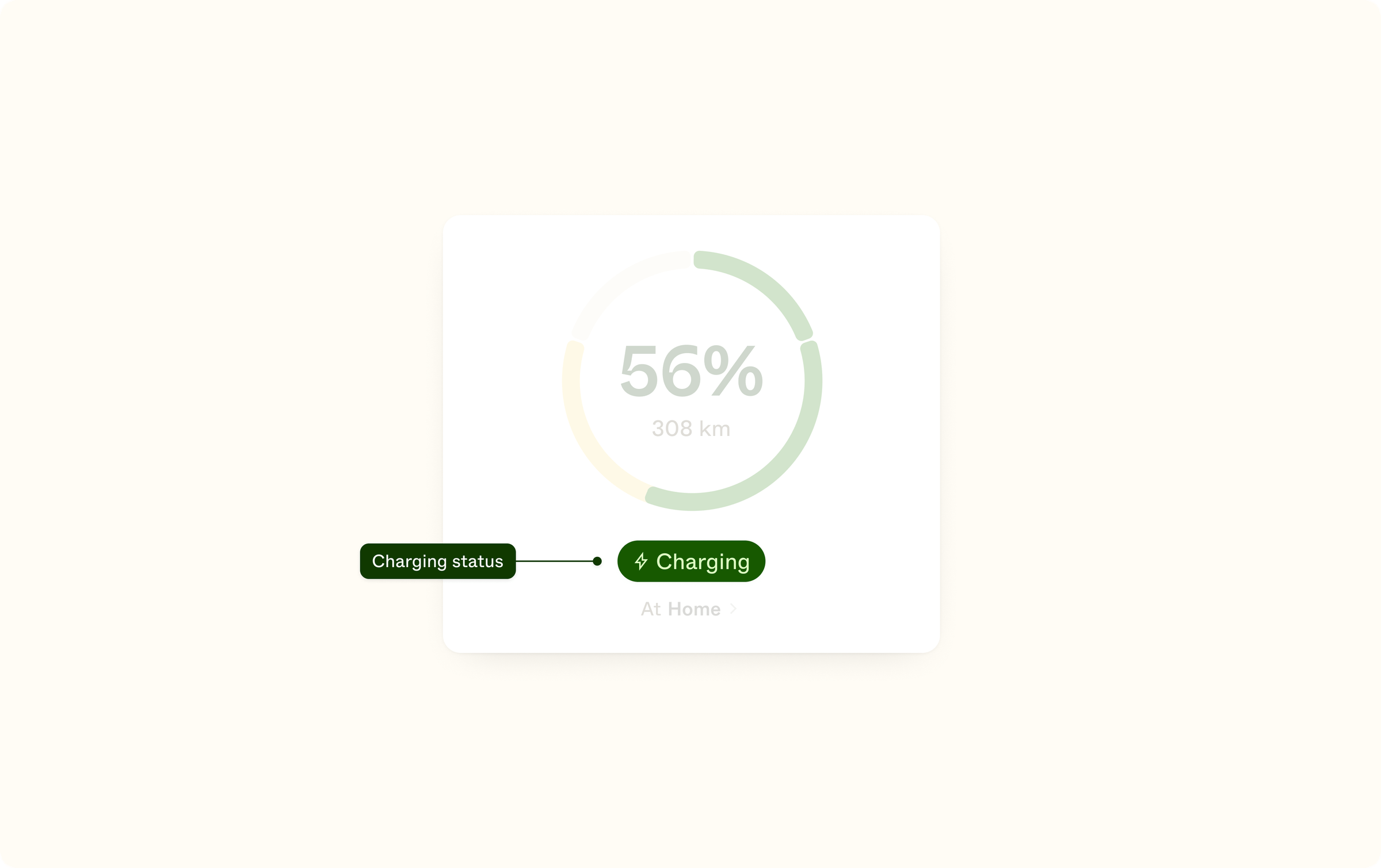 An extracted view of the vehicle information component, focusing on the charging status sub-component